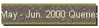 May - Jun. 2000 Queries